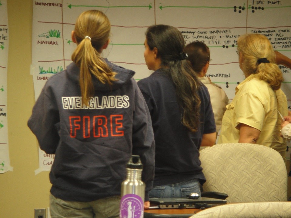 EVER Staff Training Staff review information at wilderness training.