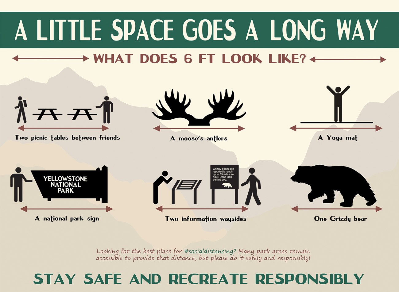 Social distancing infographic depicting what 6ft looks like.