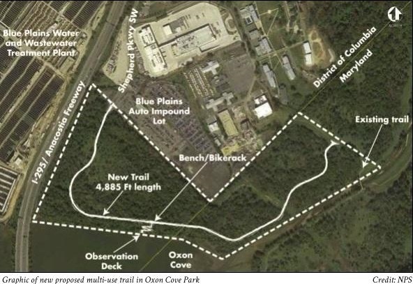 new oxon trail Graphic of new proposed multi-use trail in Oxon Cove Park