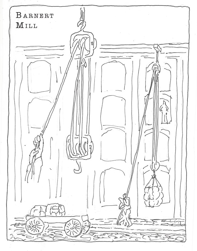 Uncolored drawing of material being hoisted from a wagon into the upper floors of a factory with a pulley, labeled "Barnert Mill." An inset shows details of the hoist