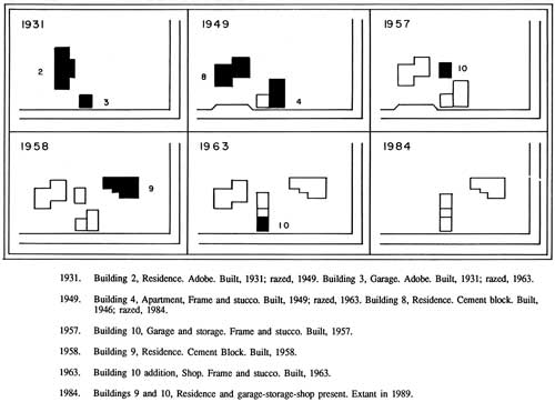diagram of residence/maintenance areas from 1931-1984