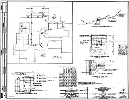 plans