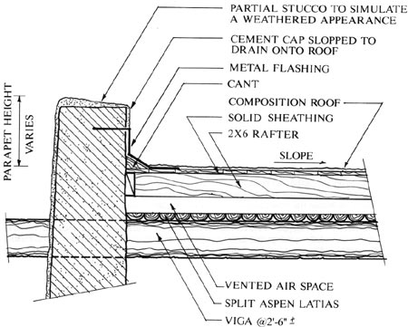 original parapet and roof framing