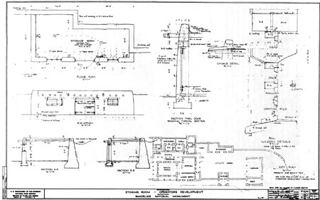 plans