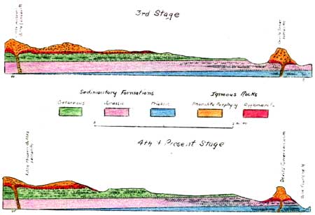 hypothetical cross sections