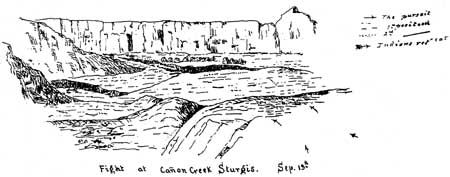 sketch of the Fight on Canon Creek