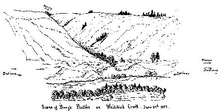 sketch of Perry's Battle on Whitebird Creek