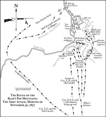 map of Battle of the Bear Paw Mountains: Morning