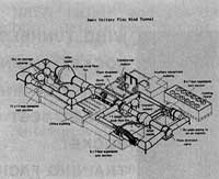 unitary plan tunnel