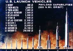 launch vehicles