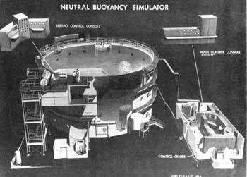 Neutral Buoyancy Space Simulator