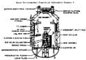 Space Environmental Simulation Laboratory