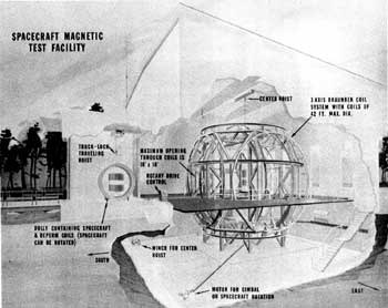 Spacecraft Magnetic Test Facility