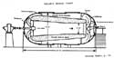 Variable Density Wind Tunnel