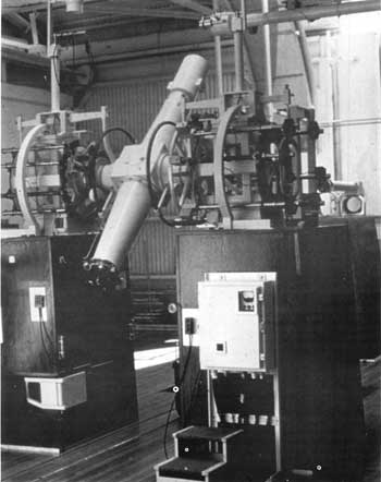 telescope