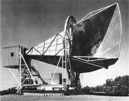 Horn Antenna