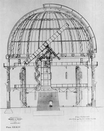 drawing of telescope and dome