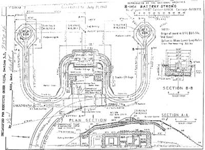 plans