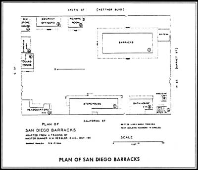 Plan of San Diego Barracks