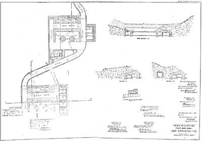 plans