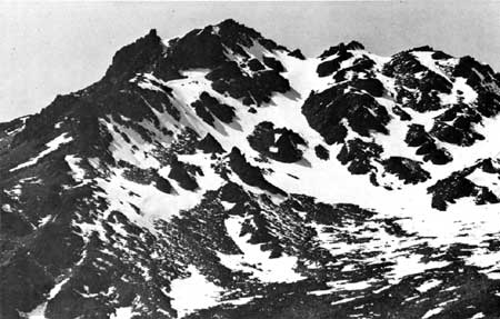 summits of mountain range
