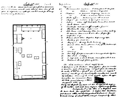 diagram of fort