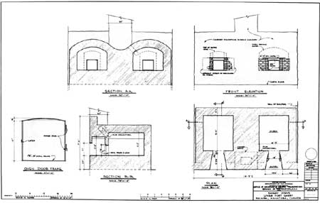 diagram of fort structure