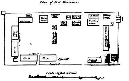 diagram of fort