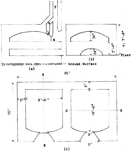 oven complex design