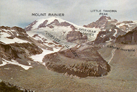 Cowlitz Glacier