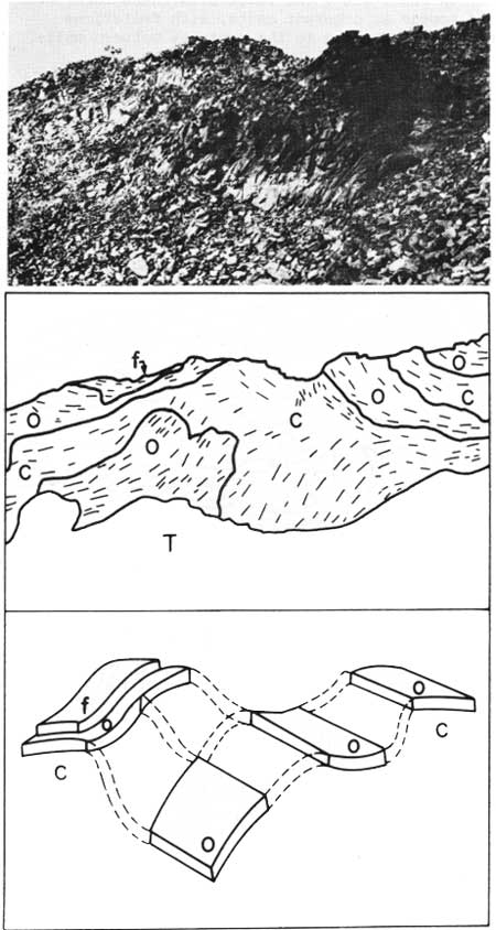 diagrams