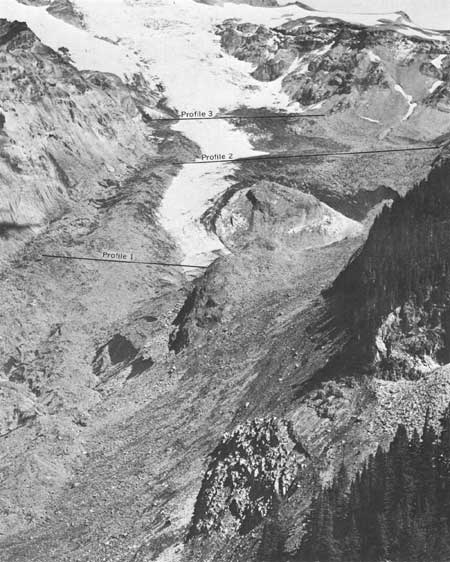 Nisqually Glacier