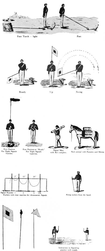 manual of signals