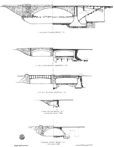 sketch of bridges