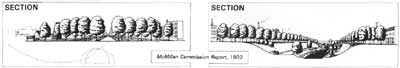 sketch of roadway cross-sections