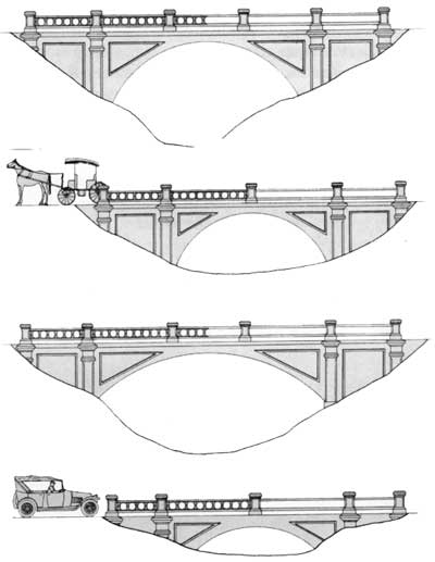 sketches of Melan Arch Bridges