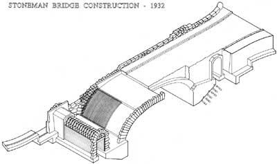 sketch of Stoneman Bridge