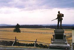 Gettysburg National Military Park