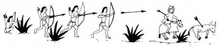 sketch of Natives with bow-and-arrows
