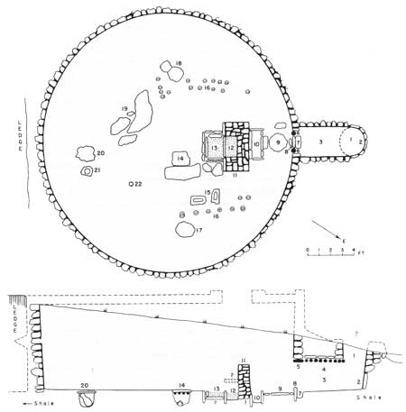 diagram of kiva