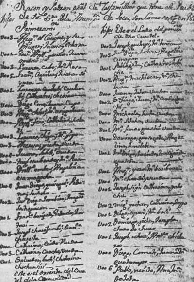 page from census