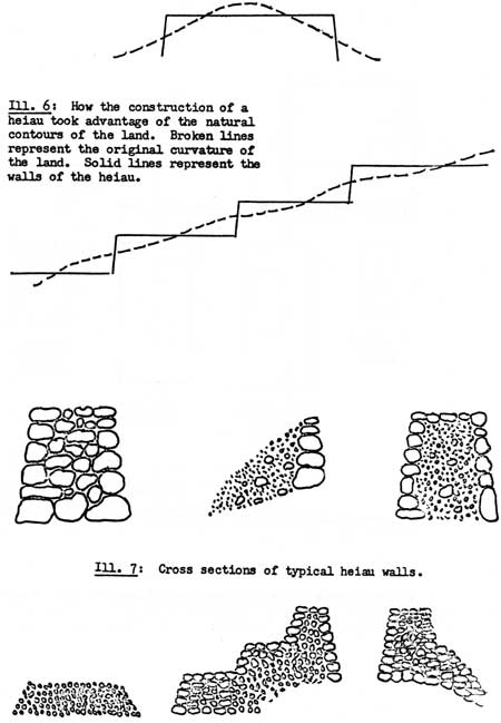 Heiau construction techniques