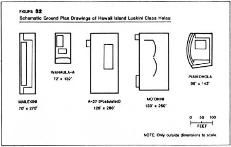 ground plan drawings