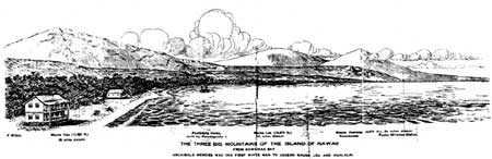 sketch of Kawaihae Bay