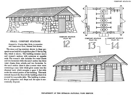 diagram of small comfort stations