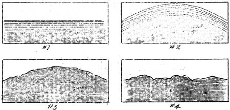 diagrams