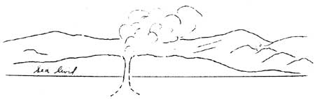 formation of Mount Rainier