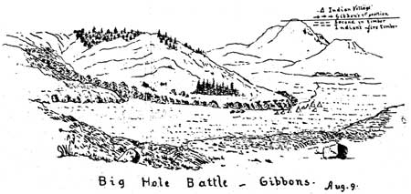 sketch of the Battle of Big Hole