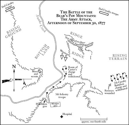 map of Battle of the Bear Paw Mountains: Afternoon