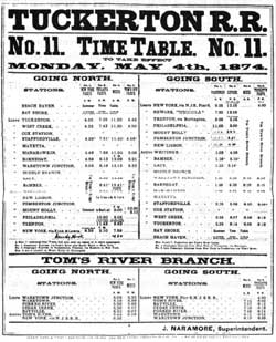 railroad time table